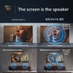 Sony XR77A95LPU 77″ 4K HDRGoogle Smart TV